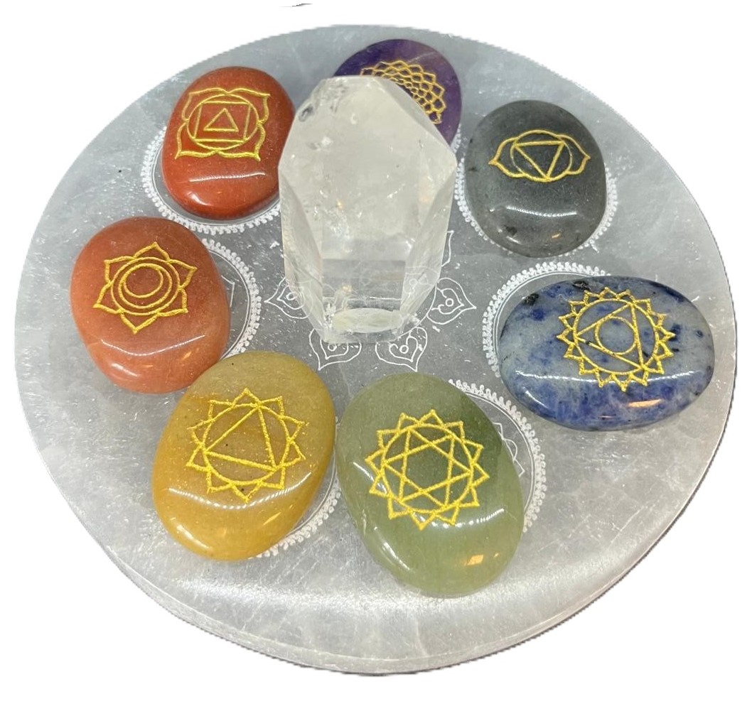 Ensemble énergétique